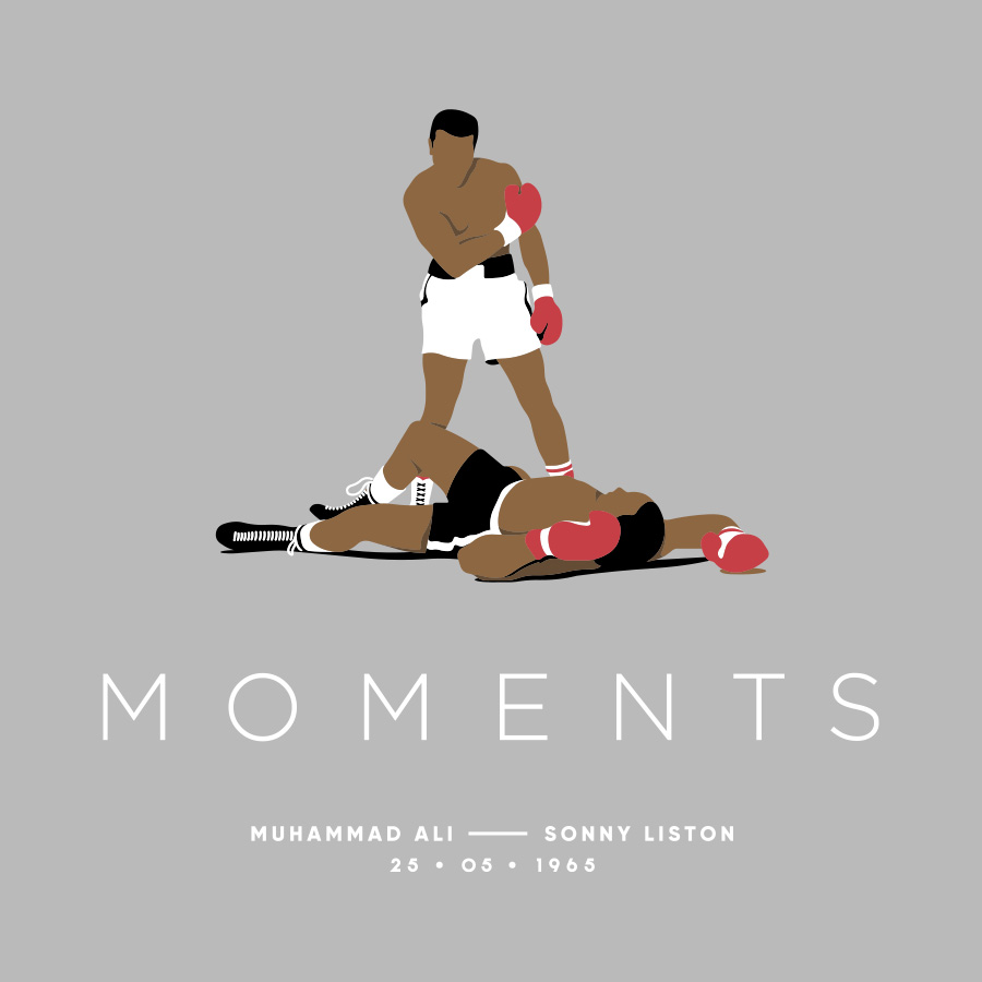 Ali Moments