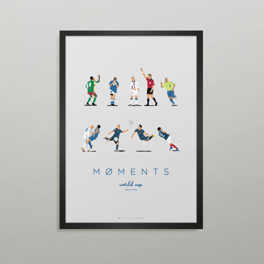 World Cup Moments 