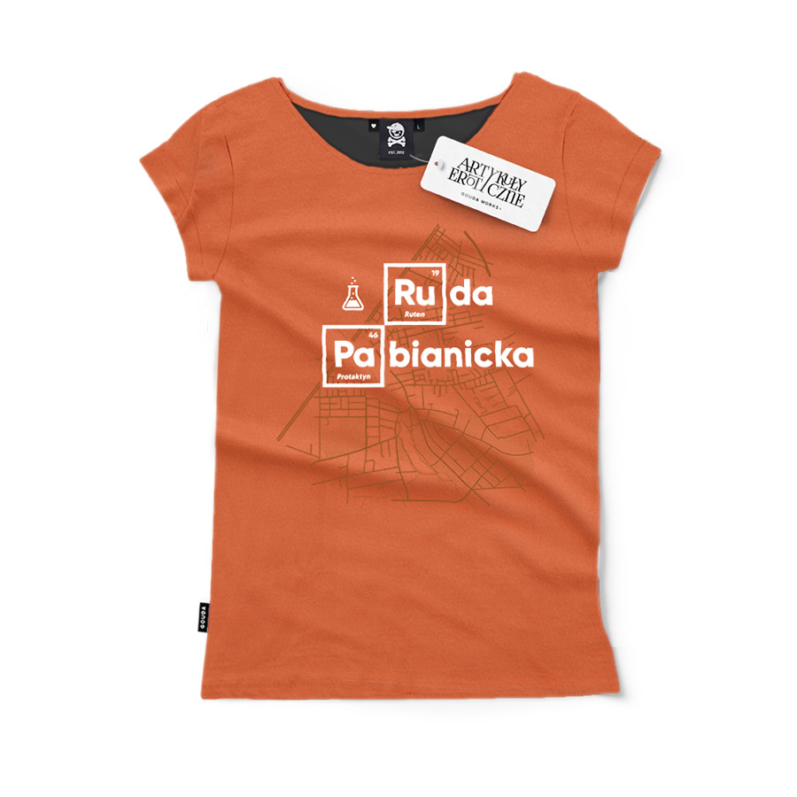 Ruda Pabianicka