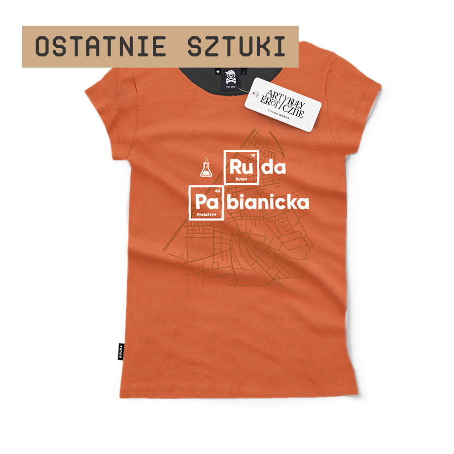Ruda Pabianicka