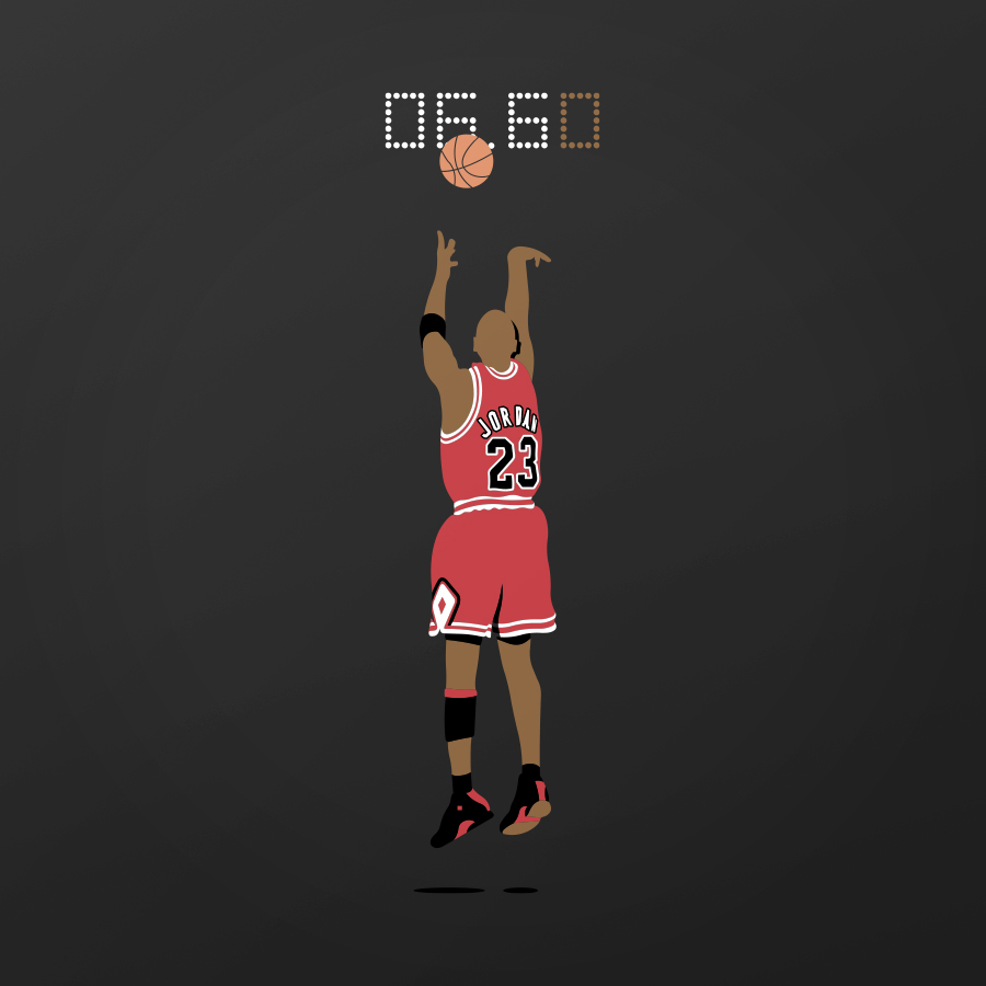 Jordan Moment